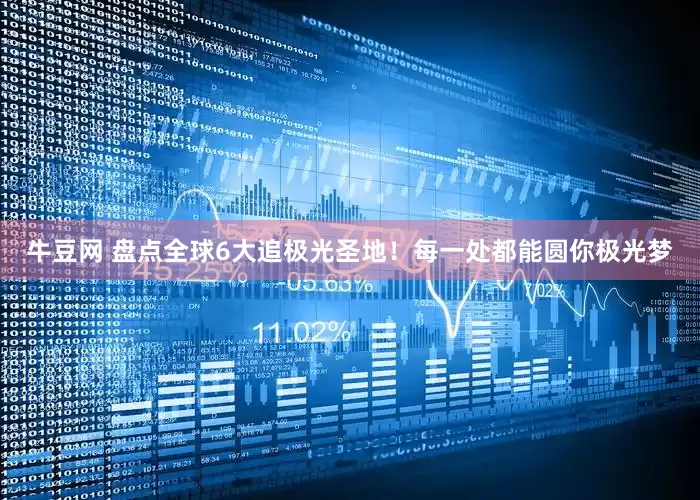 牛豆网 盘点全球6大追极光圣地！每一处都能圆你极光梦