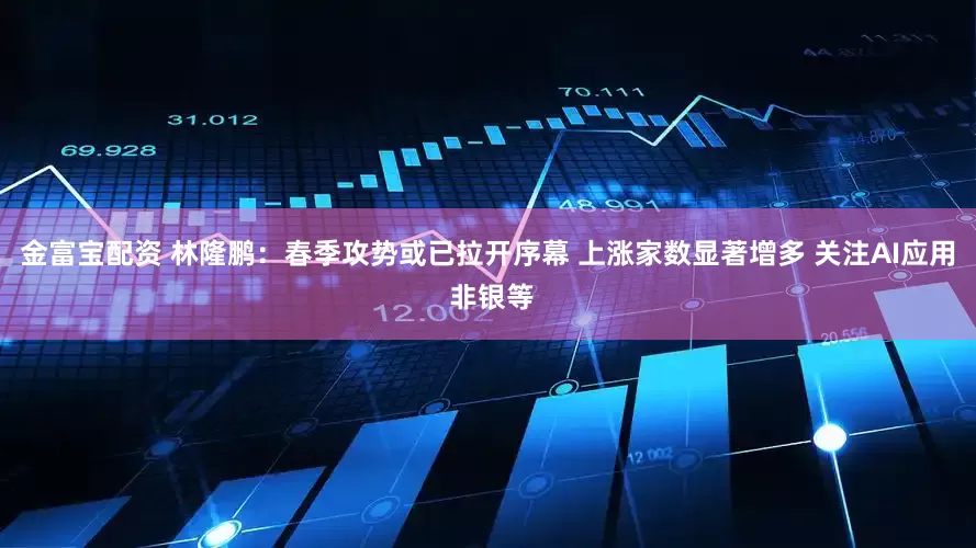 金富宝配资 林隆鹏：春季攻势或已拉开序幕 上涨家数显著增多 关注AI应用 非银等
